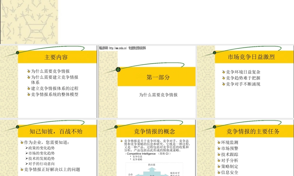 如何建立竞争情报体系