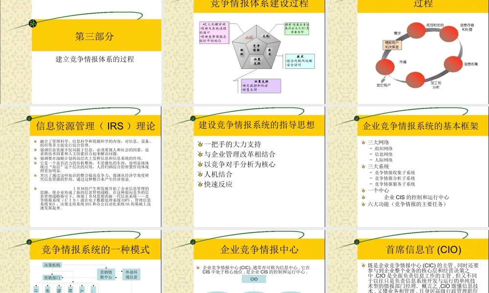 如何建立竞争情报体系