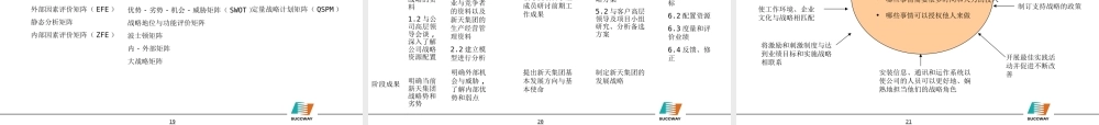 如何建立科学有效的管理运行模式
