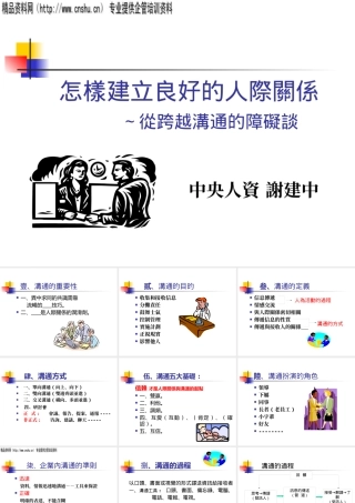 如何建立良好的人际关系