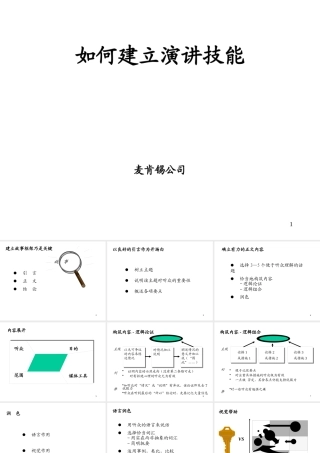 如何建立良好演讲气氛与演讲技巧