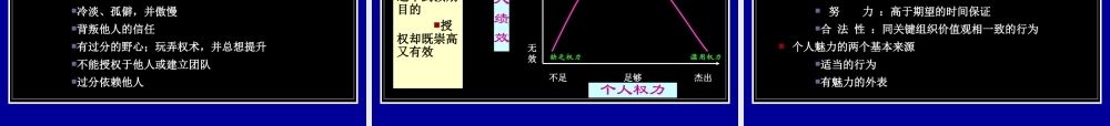如何建立领导者的权威