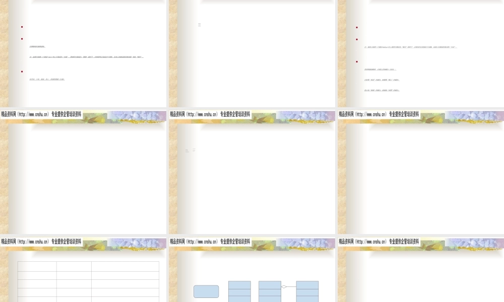 如何建立面向对象的世界观