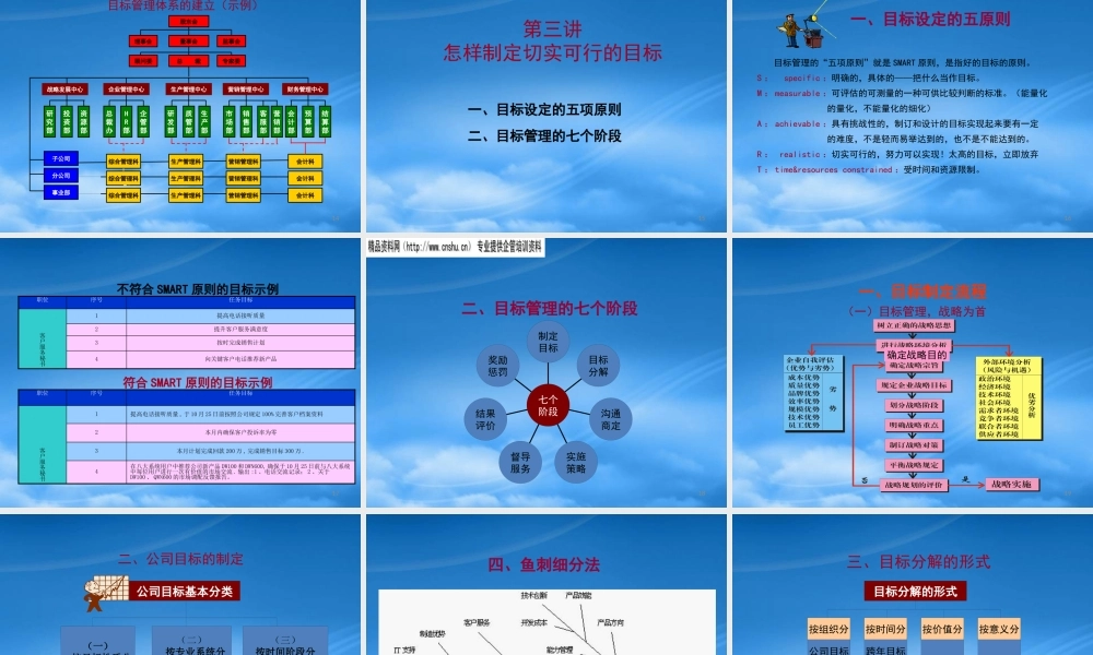 如何建立目标管理体系