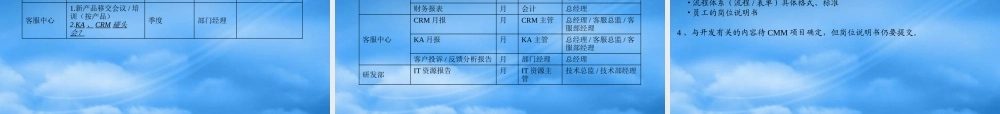 如何建立目标驱动的全面绩效管理体系