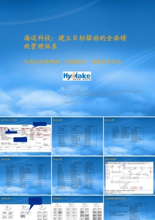 如何建立目标驱动的全面绩效管理体系