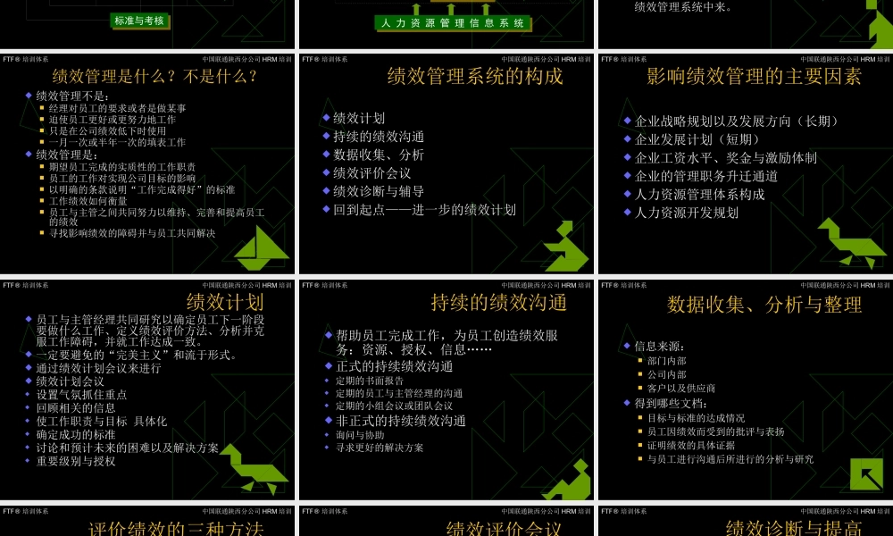 如何建立企业的绩效管理