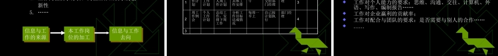 如何建立企业的绩效管理