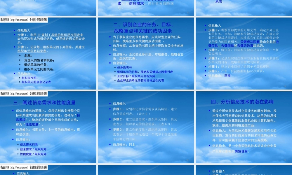 如何建立企业模型方案分析