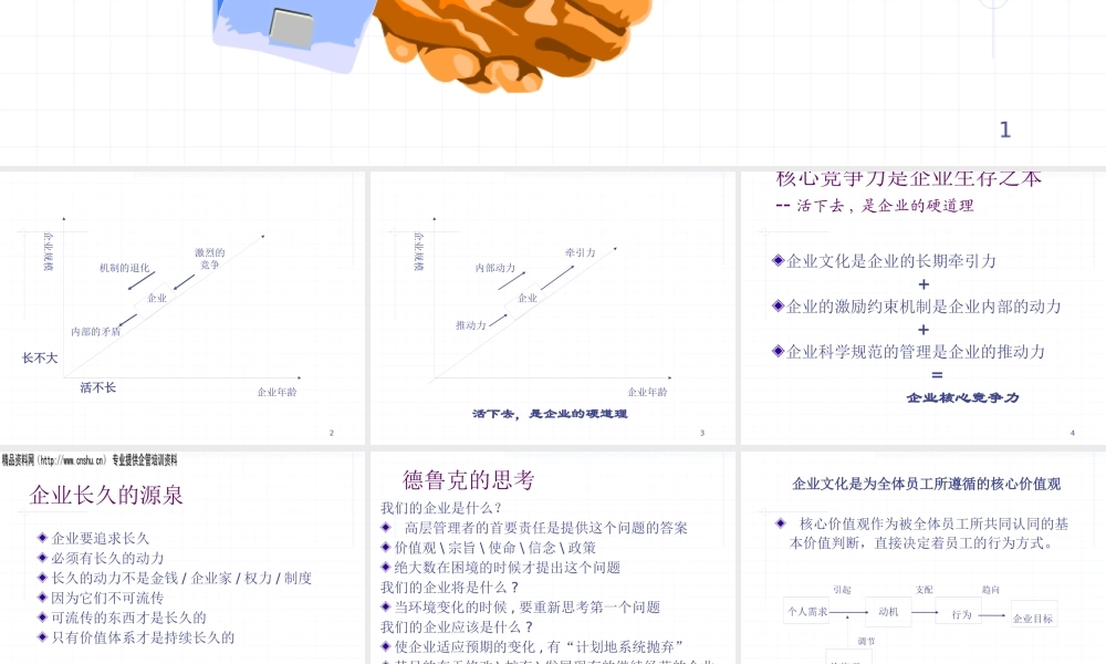 如何建立企业文化价值管理体系