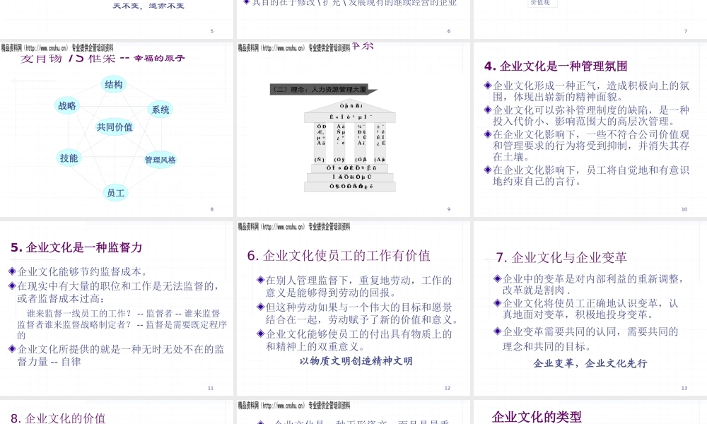 如何建立企业文化价值管理体系
