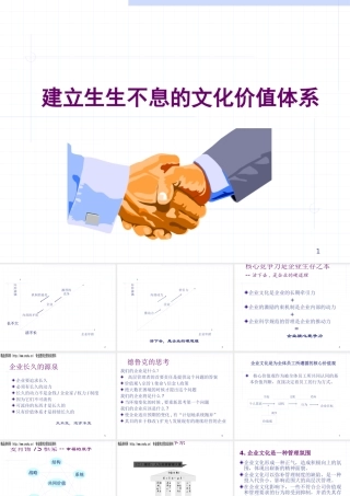 如何建立企业文化价值管理体系