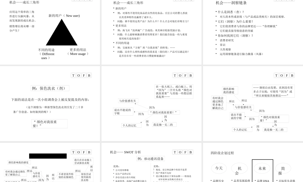 如何建立强大的品牌