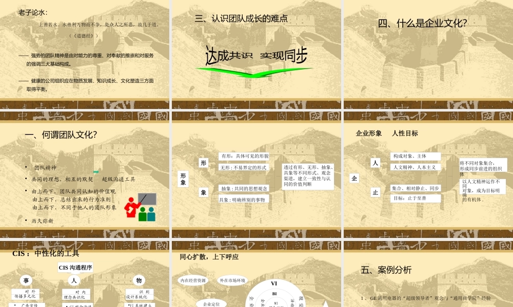 如何建立强势团队精神与企业文化