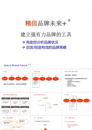 如何建立强有力的品牌工具