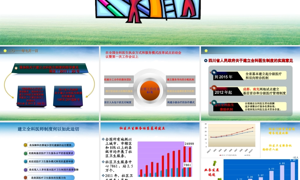 如何建立全科医生制度的探讨