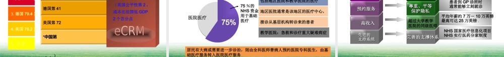 如何建立全科医生制度的探讨