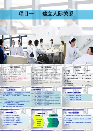 如何建立人际关系