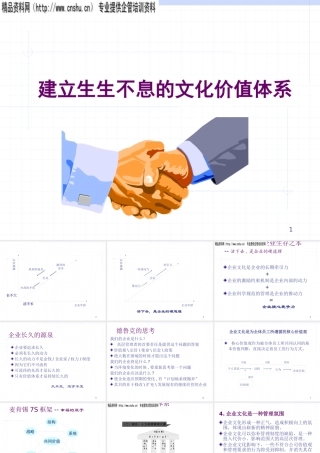 如何建立生生不息的文化价值体系