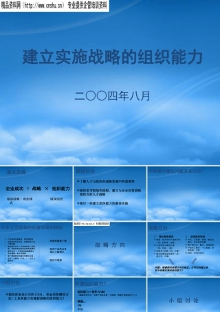 如何建立实施战略的组织能力(ppt 158页)