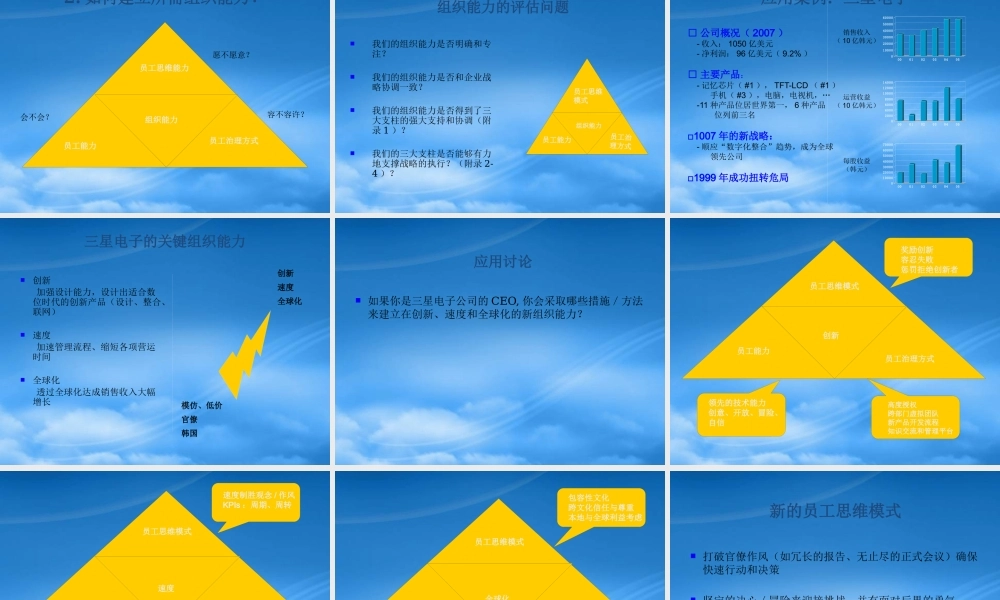 如何建立实施战略的组织能力