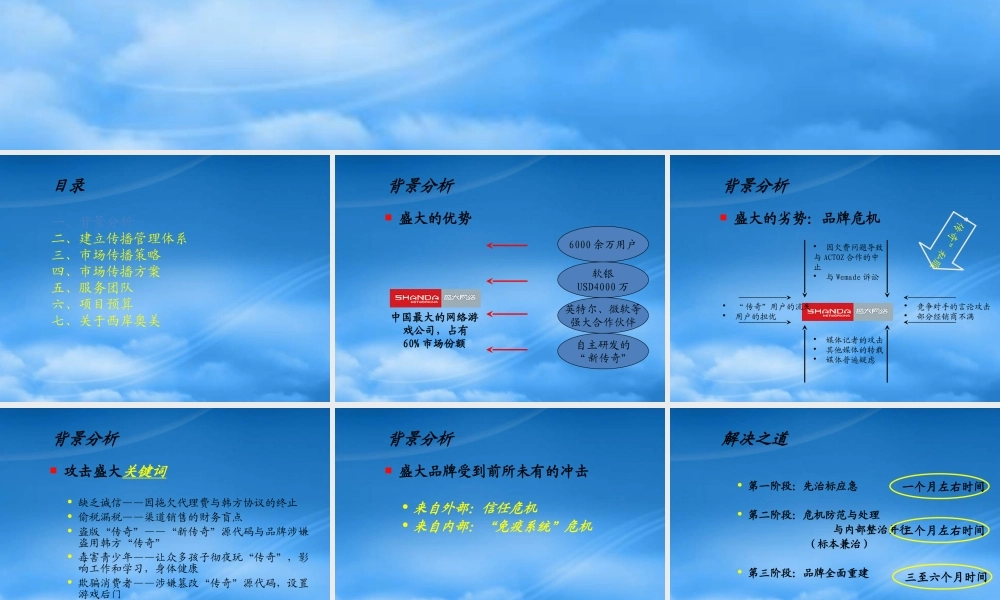 如何建立市场传播管理体系