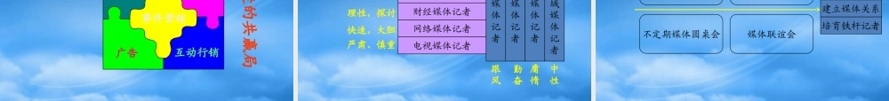 如何建立市场传播管理体系