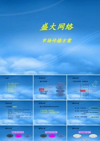 如何建立市场传播管理体系