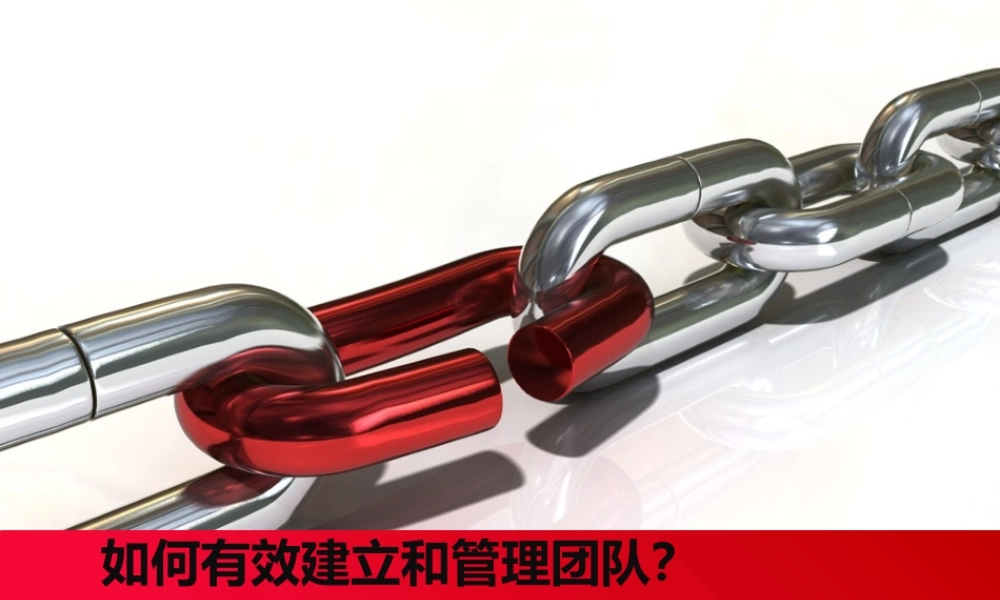 如何建立团队及意义