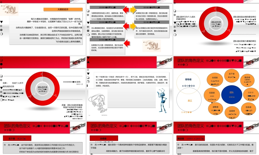 如何建立团队及意义