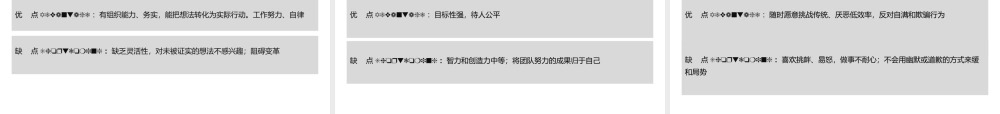 如何建立团队及意义