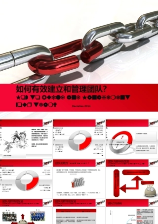 如何建立团队及意义