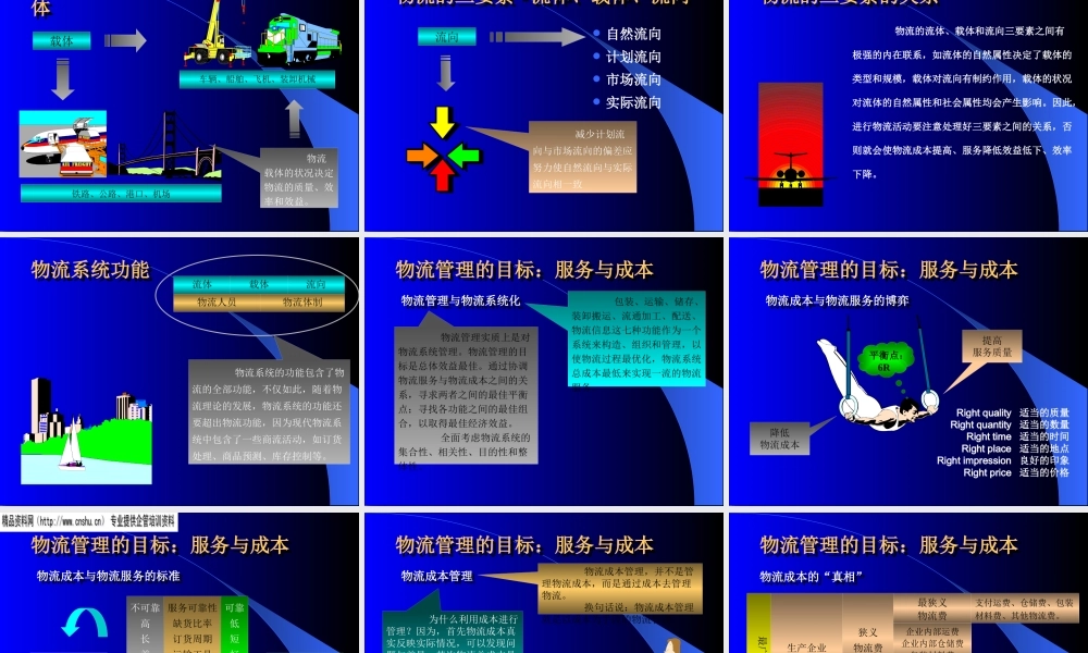 如何建立物流企业管理流水线