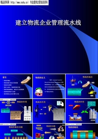 如何建立物流企业管理流水线