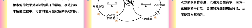 如何建立学习型组织