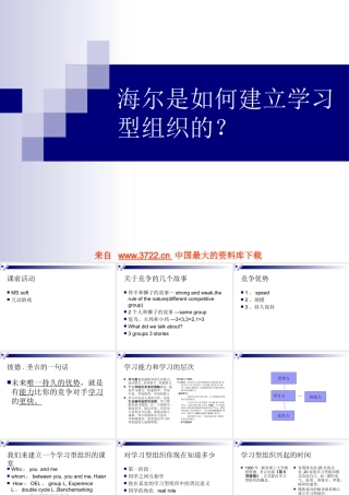 如何建立学习型组织-以A集团为例ppt60)(1)