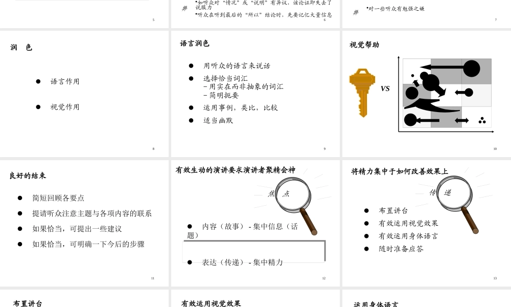 如何建立演讲技能2