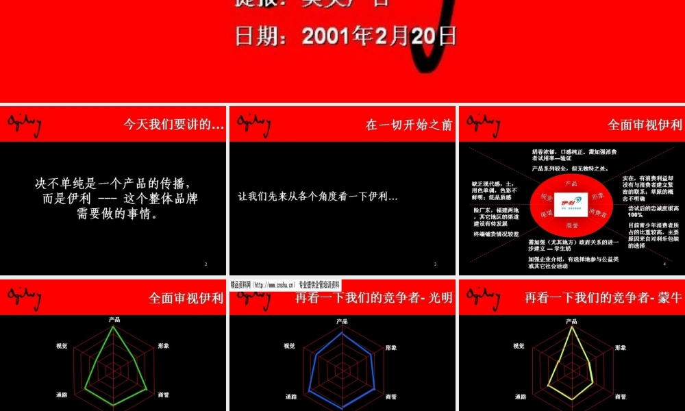 如何建立伊利品牌