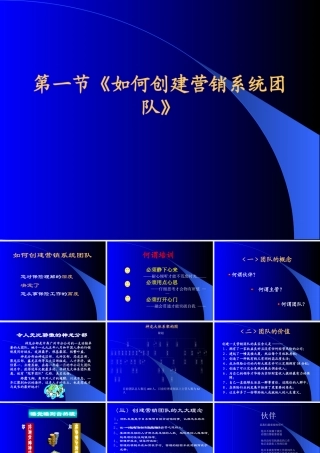 如何建立营销团队