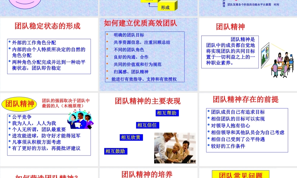 如何建立优质高效团队