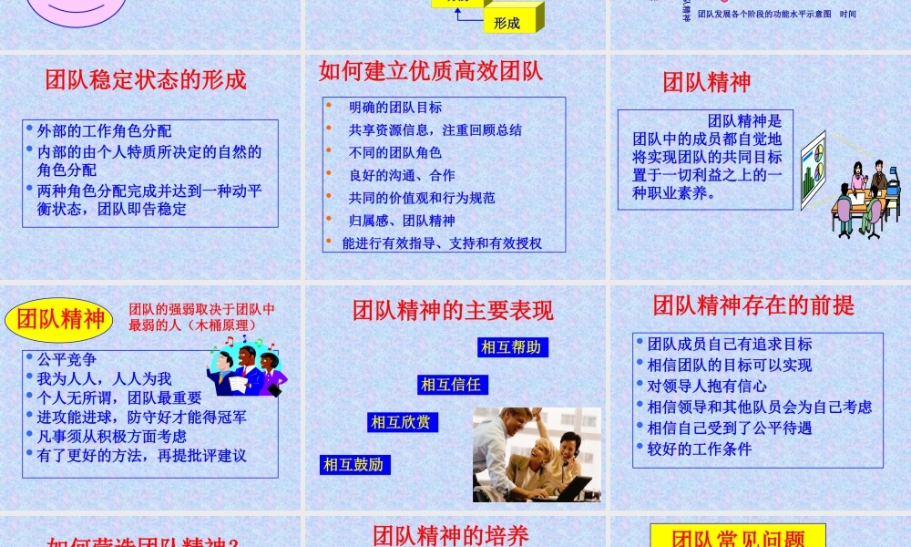 如何建立优质团队