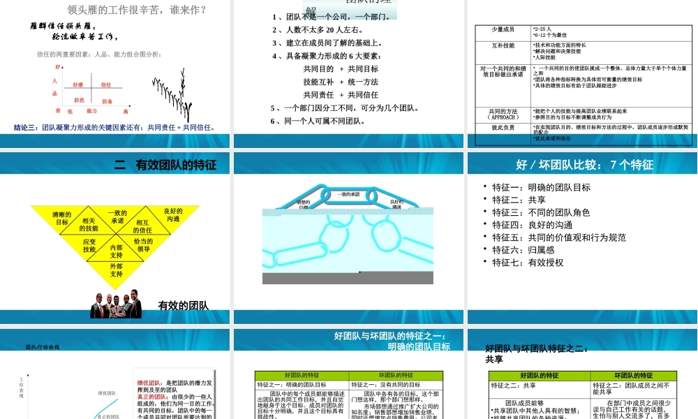 如何建立有效的团队管理