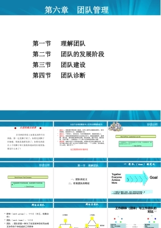 如何建立有效的团队管理