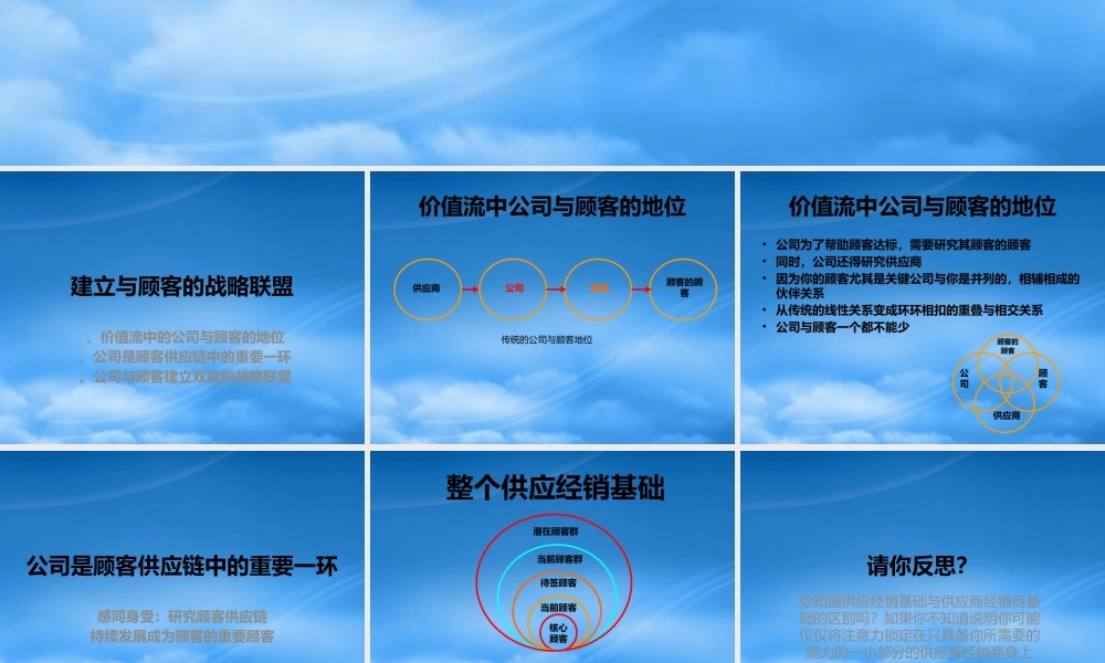 如何建立与顾客的战略联盟