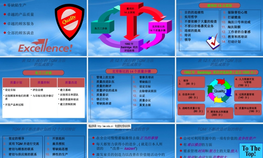 如何建立支持战略的政策和程序