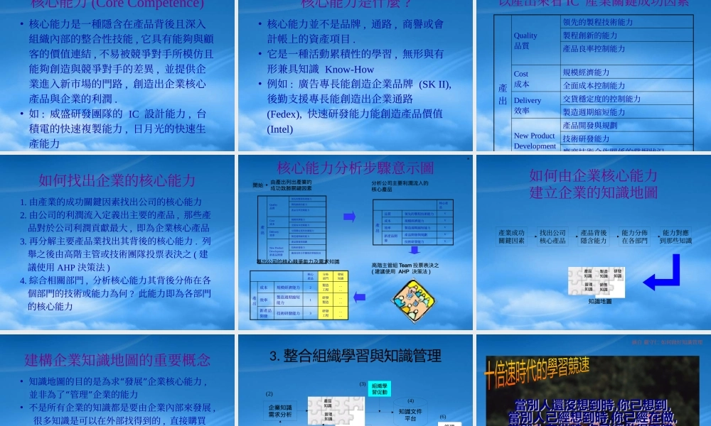 如何建立知识管理系统运作模式