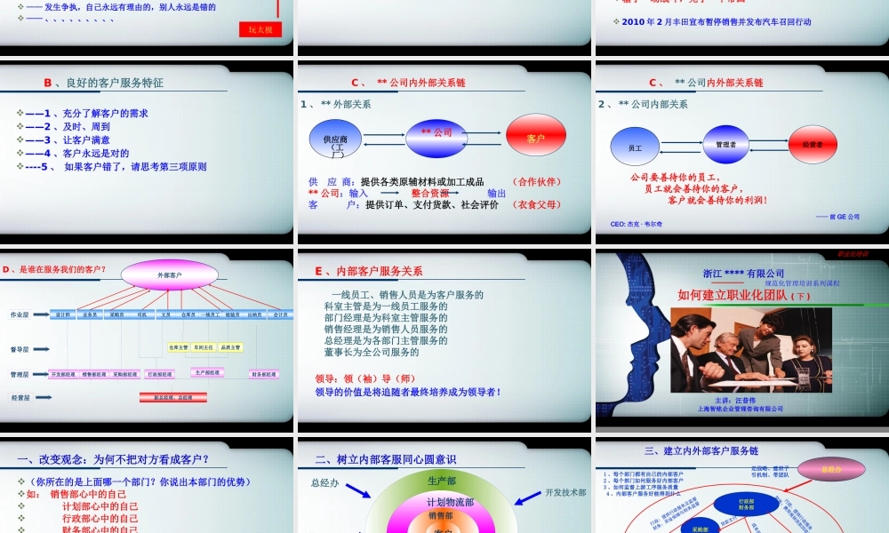 如何建立职业化团队