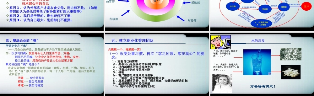 如何建立职业化团队