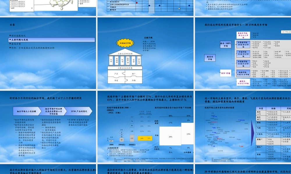 如何建立致胜的品牌战略