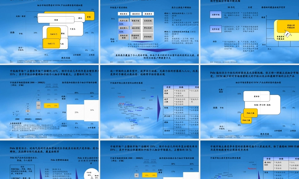 如何建立致胜的品牌战略